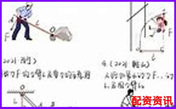 期貨交易10倍杠桿計(jì)算方法詳解與實(shí)戰(zhàn)應(yīng)用-股票配資條件 舉例說明