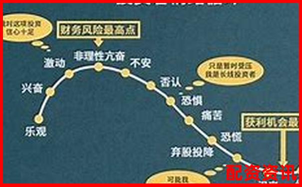 股票杠桿倍數精確計算方法與實戰(zhàn)應用解析-股票1塊錢漲到100塊錢漲了多少倍呢