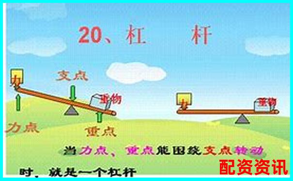 加大杠桿是什么意思 3招教你安全運(yùn)用杠桿技巧-股票1塊錢(qián)漲到100塊錢(qián)漲了多少倍呢
