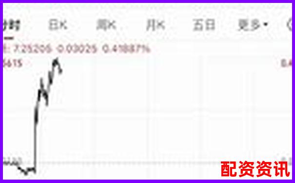 2025最新配資公司排行平臺(tái)排名及挑選攻略指南-佳禾股票配資公告在哪看