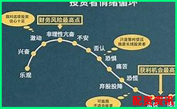 金融杠桿倍數(shù)攀升背后的風(fēng)險與機(jī)遇解析-牛金所配資平臺是什么