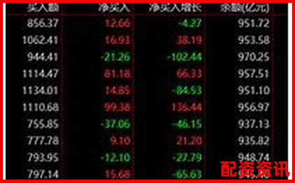 百倍杠桿炒股虧損多少會觸發(fā)爆倉風(fēng)險(xiǎn)-佰倍資本控股股東名單公布最新 百倍杠桿炒股虧損多少會觸發(fā)爆倉風(fēng)險(xiǎn)-佰倍資本控股股東名單公布最新