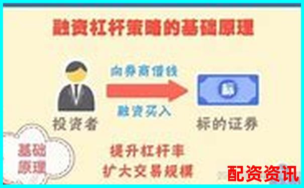 長城證券融資融券杠桿倍數(shù)詳解及操作指南-股票配資平臺是怎么操作的