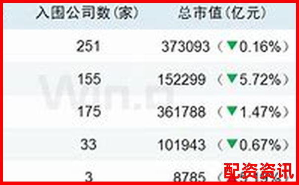 2025年最新股票配資公司前十強(qiáng)榜單揭曉-炒股配資軟件價格多少