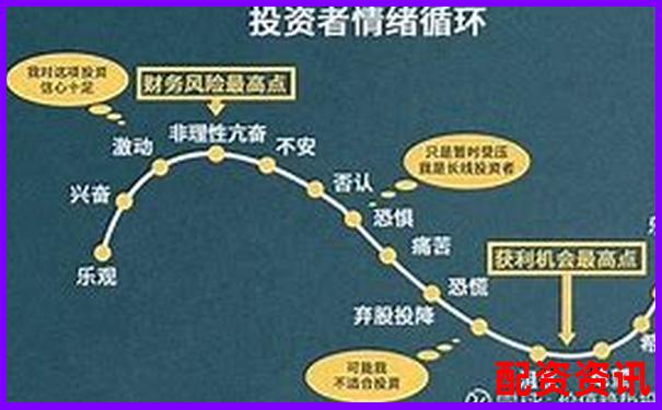 股票杠桿100倍解析高收益背后的風險與運作原理-期權杠桿倍數(shù)計算公式怎么算