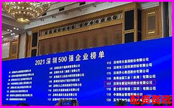2025深圳十大股票配資平臺(tái)權(quán)威排名榜單-配資炒股軟件網(wǎng)站有哪些