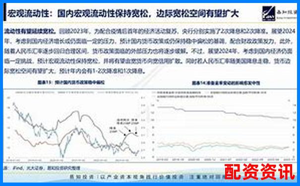 2024年最新股票配資平臺(tái)大盤(pán)點(diǎn)及選擇指南-正規(guī)配資平臺(tái)就是證券平臺(tái)