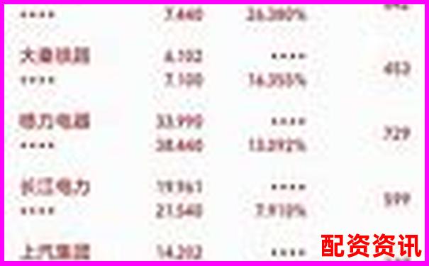 中國(guó)十大股票杠桿公司盤點(diǎn) 哪家更適合你的投資策略-恒瑞股票配股2020