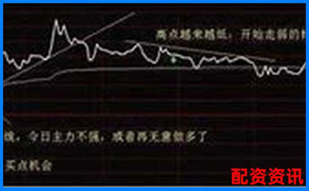 股票配資被騙資金追回成功案例解析-格力股票翻了3000倍