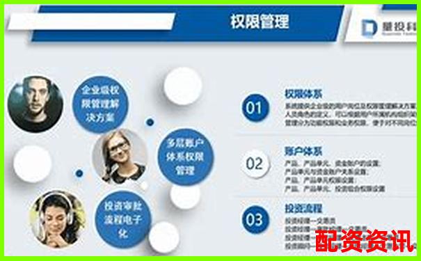 易富配資官網(wǎng)專業(yè)股票融資平臺(tái)安全高效杠桿服務(wù)-股票杠桿賺的錢怎么分