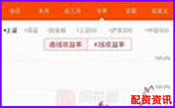 股票100倍杠桿真的靠譜嗎 高杠桿交易全解析-如何進(jìn)行股票融資交易
