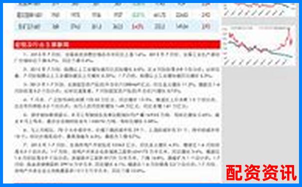 焦煤期貨杠桿倍數(shù)解析及其市場(chǎng)影響分析-國(guó)內(nèi)期貨最高多少倍杠桿