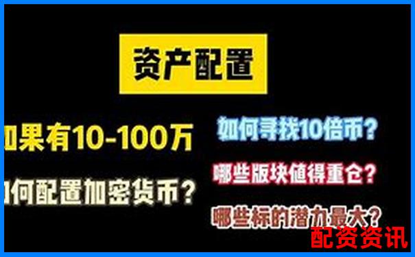 3倍杠桿投資盈利多少倍時適合賣出策略分析-股票最多可以幾倍杠桿嗎