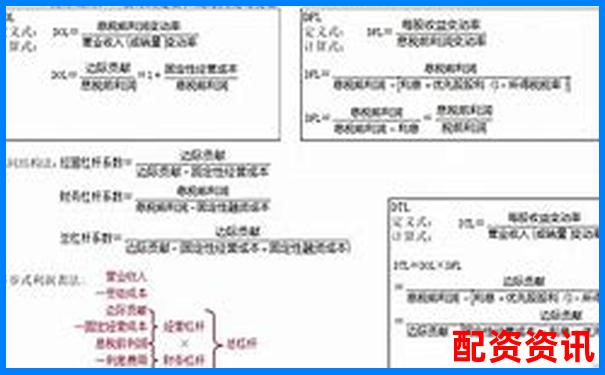 20倍杠桿交易手續(xù)費(fèi)計(jì)算與成本分析指南-10倍股需要多少個(gè)漲停的股票