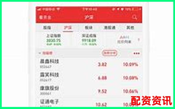 股票杠桿有什么條件官方下載APP免費(fèi)試玩在線注冊(cè)入口-股票配資賬戶怎么開