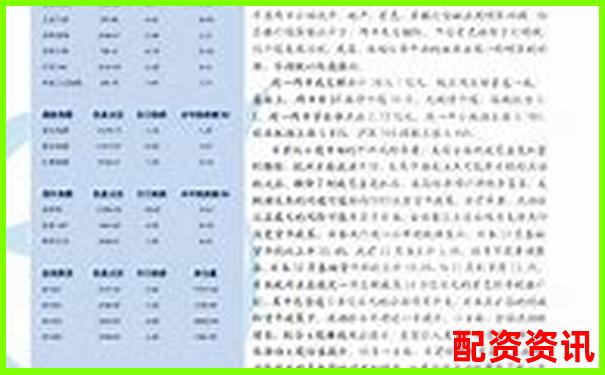 中航資本股票配資杠桿如何操作 揭秘杠桿運(yùn)作全流程-證券配資網(wǎng)一個(gè)專業(yè)的實(shí)盤配資平臺(tái)網(wǎng)站_