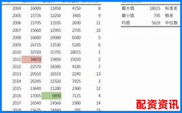 股票杠桿交易最高倍數(shù)解析與風(fēng)險提示-五倍杠桿收益怎么算