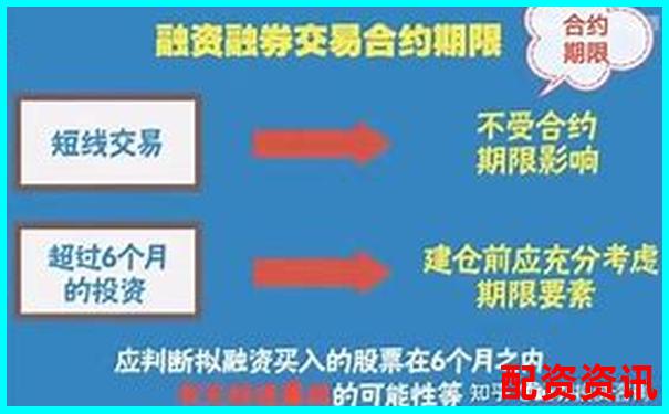 股票融資杠桿倍數(shù)解析及其影響因素探討-國際黃金期貨杠桿倍數(shù)計(jì)算