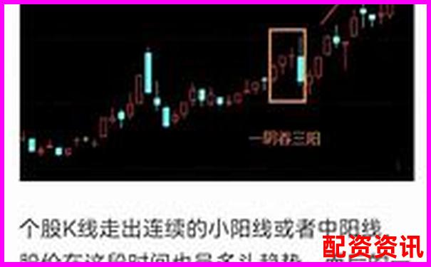 杠桿炒股月收益上限探究 30天最高盈利實(shí)戰(zhàn)分析-漲了30倍的股票能賺錢嗎