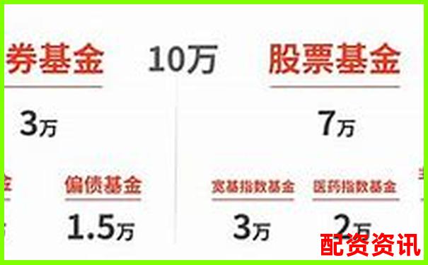 股票配資倍數(shù)計(jì)算方法詳解 掌握杠桿比例核心要點(diǎn)-股票配資門戶平臺(tái)是什么