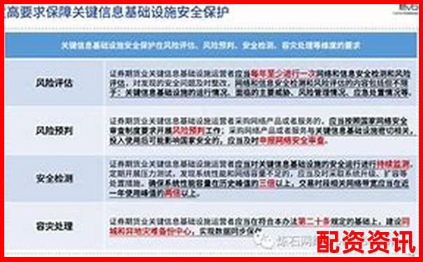 證監(jiān)會認(rèn)證安全可靠股票配資平臺優(yōu)選指南-杠桿股票配資平臺中航 資本在哪申請