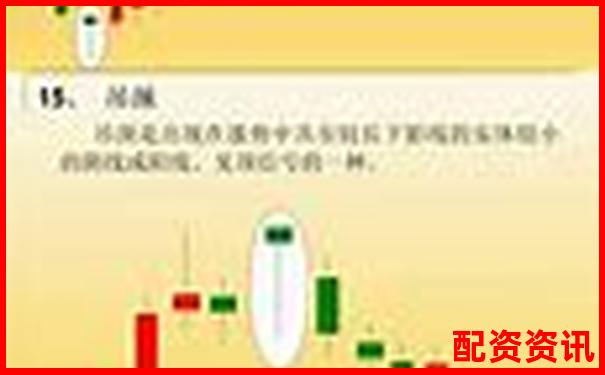 同花順杠桿炒股操作指南與實(shí)戰(zhàn)技巧詳解-操作股票加杠桿是什么意思?
