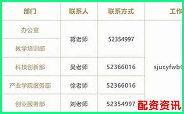 正規(guī)配資公司電話查詢指南與聯(lián)系方式大全-虛擬股票平臺炒股被騙怎么辦