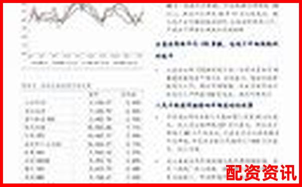 南京股票配資公司地址查詢(xún)及杠桿投資選址指南-期貨杠桿一般是幾倍杠桿