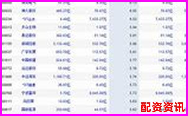 股票杠桿最高多少倍 3倍5倍10倍全攻略與實(shí)操技巧-股票配資網(wǎng)址官方查詢(xún)