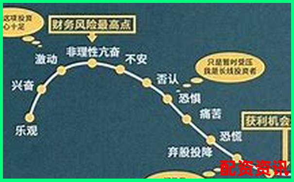 股票杠桿是什么它如何放大收益與風(fēng)險(xiǎn)-股票配資屬于非法經(jīng)營還是詐騙行為