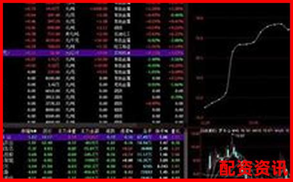 網(wǎng)絡(luò)股票杠桿平臺是什么 新手必看操作攻略與技巧解析-股票配資公司賺錢嗎