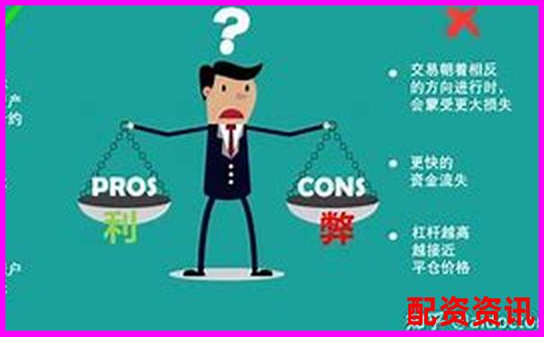 股票杠桿虧損200萬無力償還應(yīng)對策略分析