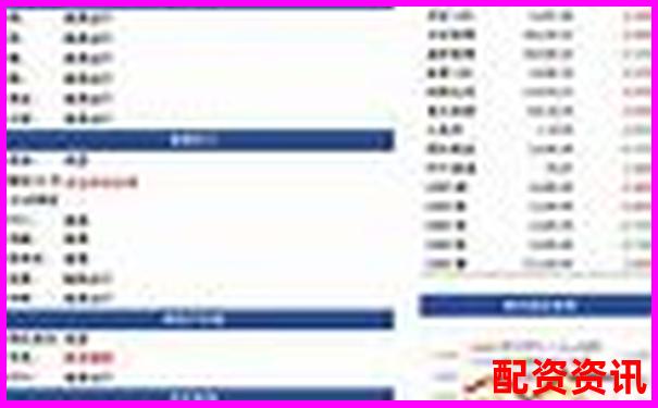 期貨杠桿倍數(shù)操作指南及風(fēng)險(xiǎn)控制策略-1萬塊100倍杠桿