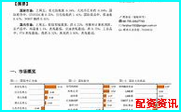焦煤期貨杠桿倍數(shù)解析及其市場(chǎng)影響分析-黃金200倍杠桿1手需要多少錢
