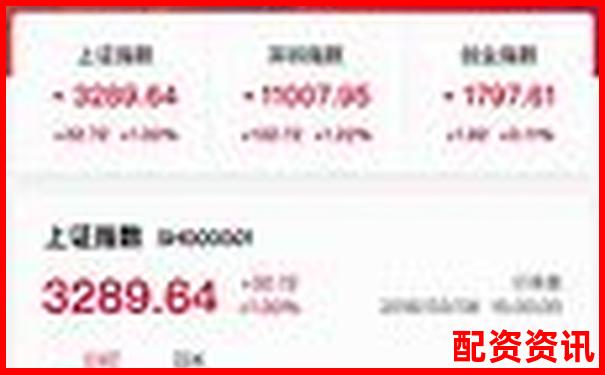 2萬(wàn)元杠桿炒股攻略APP下載在線注冊(cè)免費(fèi)試玩入口-股票配資風(fēng)險(xiǎn)大嗎為什么呢