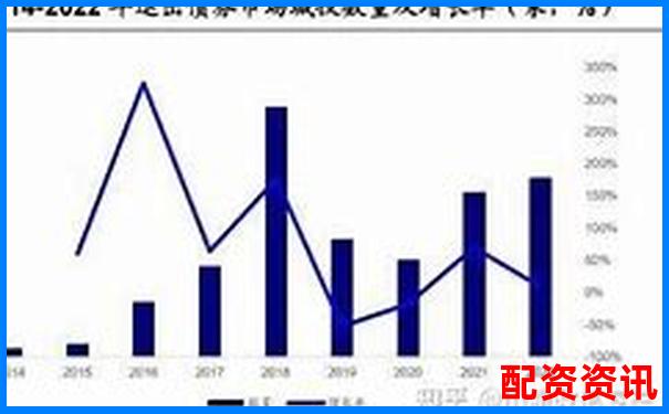 哪些平臺(tái)退出了十大排行榜？原因全公開(kāi)-股票最高杠桿是多少倍的