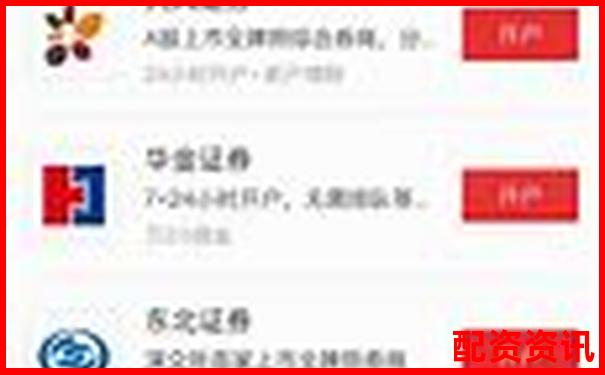 股票配資平臺排行榜前十名，你用過幾個？-股票杠桿可以多少倍買入呢