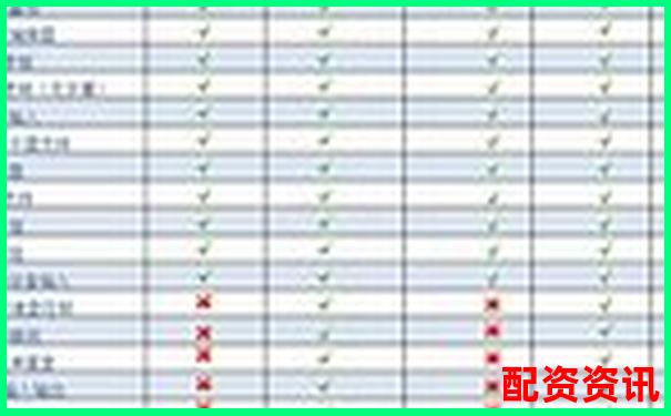 配資排行TOP10更新，新增2家黑馬平臺-蘇州股票配資網(wǎng)查詢