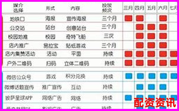 最新十大配資平臺排行數(shù)據(jù)圖表下載-1000倍杠桿計算爆倉計算器