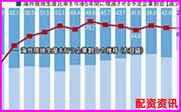 國內(nèi)配資APP排行榜Top10盤點，實測評分出爐-2020年翻倍的潛力股