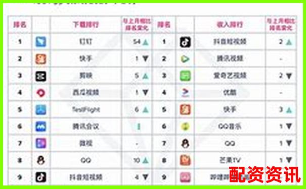 國(guó)內(nèi)十大配資APP排行榜，附爆倉(cāng)率參考-股票配資網(wǎng)站光控資本.注冊(cè)地址是什么